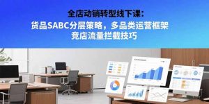 全店动销转型线下课：货品SABC分层策略，多品类运营框架 竞店流量拦截技巧-黑斯坦丁项目网