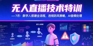无人直播技术特训-7月：数字人搭建全流程，违规防风策略，AI音频处理-黑斯坦丁项目网