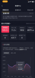 （8828期）火爆AI美女舞蹈直播，最新防封技术保驾护航，礼物收到手软，日入6000+-黑斯坦丁项目网