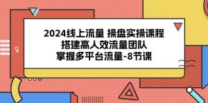 （10466期）2024线上流量 操盘实操课程，搭建高人效流量团队，掌握多平台流量-8节课-黑斯坦丁项目网