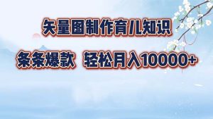（12902期）矢量图制作育儿知识，条条爆款，月入10000+-黑斯坦丁项目网