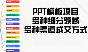 (13942期)PPT模板项目,多种细分领域,多种渠道成交方式,实操教学-黑斯坦丁项目网