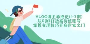 VLOG博主养成记(1-3期-黑斯坦丁项目网