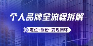 个人品牌全流程拆解:定位+涨粉+变现闭环,微信生态运营与资源整合-黑斯坦丁项目网