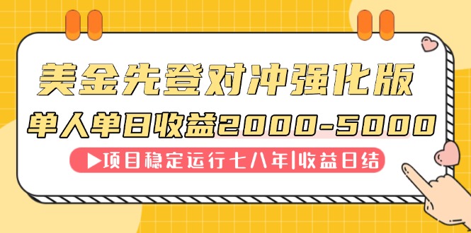 连续8年创单日收入NO.1项目，日收益2000-5000-黑斯坦丁项目网