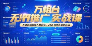 万相台无界推广实战课，关键词测款加人群定位，2025电商流量新玩法-黑斯坦丁项目网