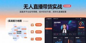 无人直播带货实战，涵盖多平台起号策略、技术防封方案、高转化直播配置-黑斯坦丁项目网