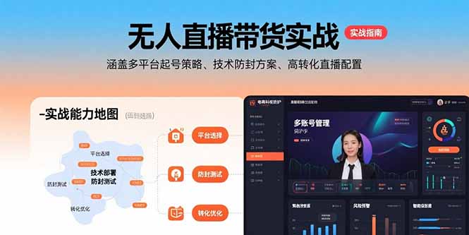 无人直播带货实战，涵盖多平台起号策略、技术防封方案、高转化直播配置-黑斯坦丁项目网