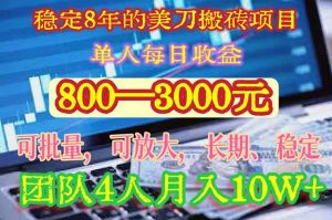 稳定8年的美刀搬砖项目，单人每日收益800—3000.团队4人月入10W+.可线下-黑斯坦丁项目网