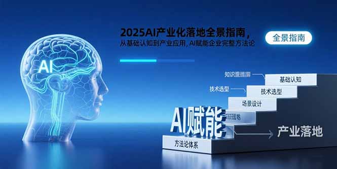2025AI产业化落地全景指南，从基础认知到产业应用，AI赋能企业完整方法论-黑斯坦丁项目网