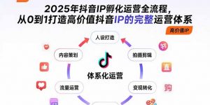 2025年抖音IP孵化运营全流程,从0到1打造高价值抖音IP的完整运营体系-黑斯坦丁项目网