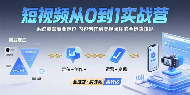 短视频从0到1的实战营：系统覆盖商业定位,内容创作到变现闭环的全链路技能-黑斯坦丁项目网