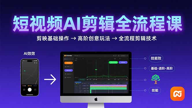 短视频AI剪辑技能，从剪映基础操作到高阶创意玩法，全流程剪辑技术-黑斯坦丁项目网