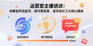 运营型主播培训：拆解自然流起号、微付费投放、话术设计三大核心模块-8月-黑斯坦丁项目网