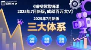 短视频营销课2025年7月新版,三大体系成就百万大V-黑斯坦丁项目网