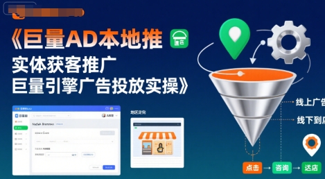 巨量AD本地推实体获客推广，巨量引擎广告投放实操-黑斯坦丁项目网