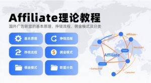 Affiliate理论教程，国外广告联盟的基本原理、挣钱流程、佣金模式及分类-黑斯坦丁项目网