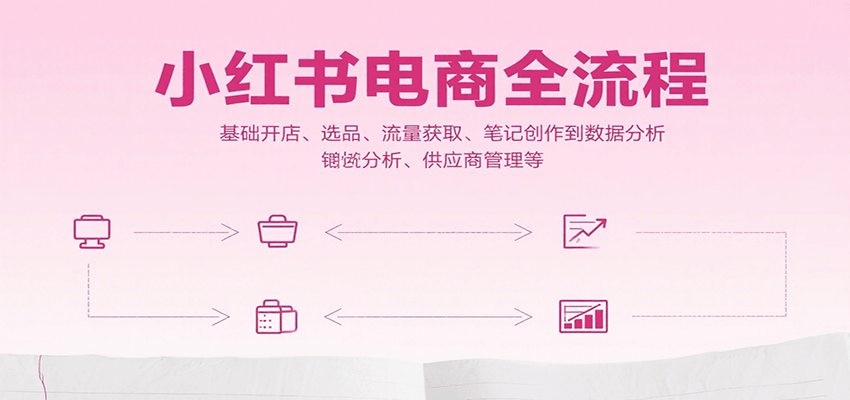 小红书电商全流程，基础开店、选品、流量获取、笔记创作到数据分析、供应商管理等-黑斯坦丁项目网