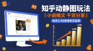 小说推文干货分享之知乎动静图玩法,每天3-4位数爆单实操课-黑斯坦丁项目网