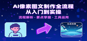 AI像素图文制作全流程：内容要点、文案选择及所用工具，助你快速入局-黑斯坦丁项目网