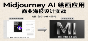 Midjourney AI绘画应用，关键词指令解析、漫画头像制作、海报设计、3D人物生成等-黑斯坦丁项目网