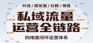 私域流量运营全链路，开场对话设计、朋友圈运营、社群管理、一对一销售SOP-黑斯坦丁项目网