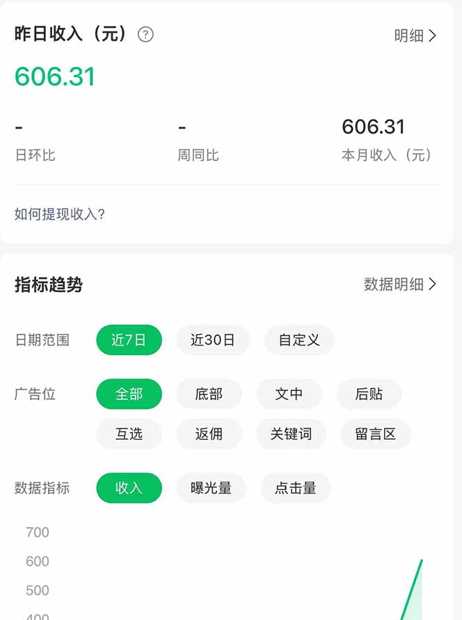公众号流量主野路子玩法 单条广告10-20元 日入500+-黑斯坦丁项目网