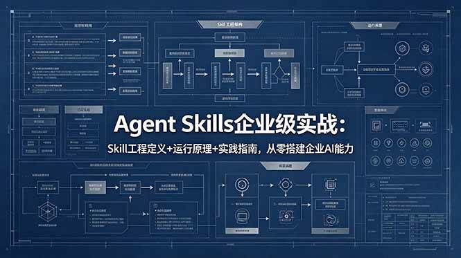（18565期）Agent Skills企业级实战：Skill工程定义+运行原理+实践指南，从零搭建企业AI能力-黑斯坦丁项目网