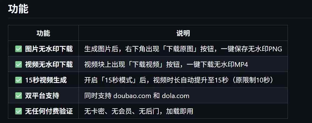 （19164期）豆包生成15秒视频——浏览器插件：豆包/Dola 视频图片无水印下载 + 解锁15秒视频生成-黑斯坦丁项目网
