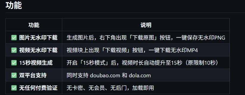 豆包生成15秒视频——浏览器插件，开源免费，纯净无验证，无需任何激活码-黑斯坦丁项目网