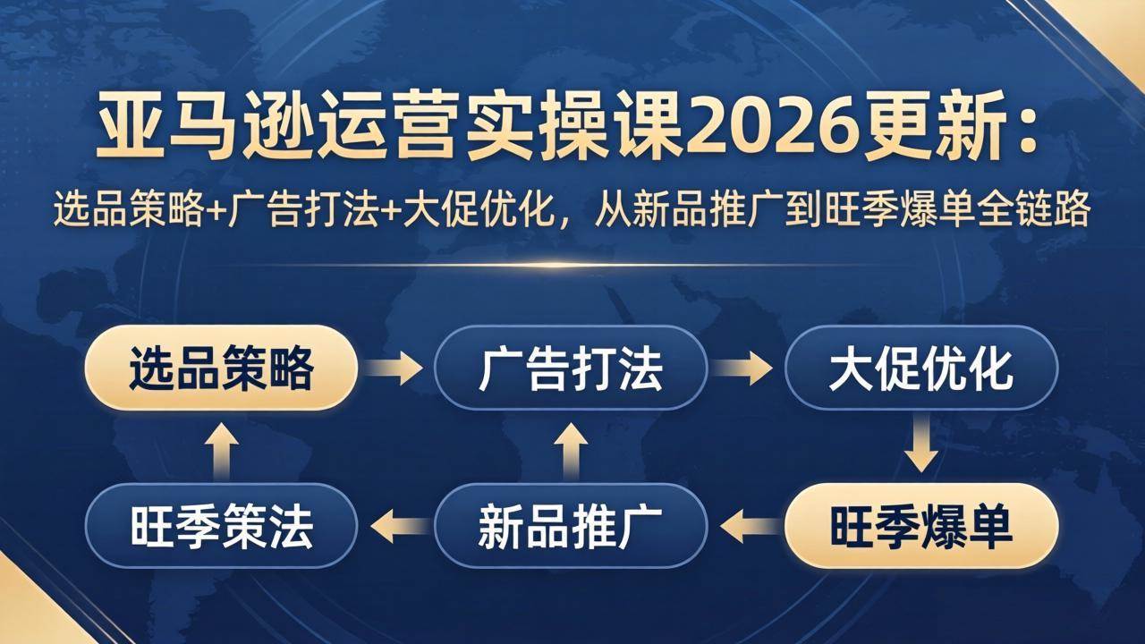 （17984期）亚马逊运营实操课2026更新：选品策略+广告打法+大促优化，从新品推广到旺季爆单全链路-黑斯坦丁项目网