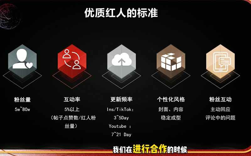 （19126期）2026海外红人营销实理论课：TikTok+YouTube+Instagram三大平台算法与底层逻辑全拆解-黑斯坦丁项目网