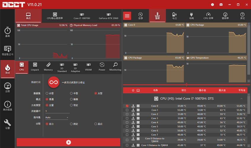 电源检测工具OCCT v16.0.2.99绿色版-黑斯坦丁项目网