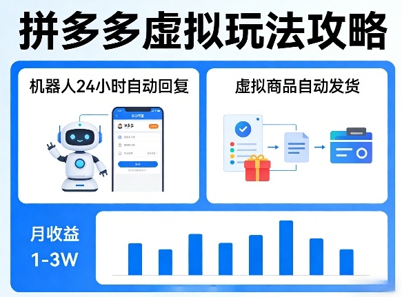 没人告诉你的拼多多虚拟玩法，机器人回复+发货，月搞1-3W【揭秘】-黑斯坦丁项目网