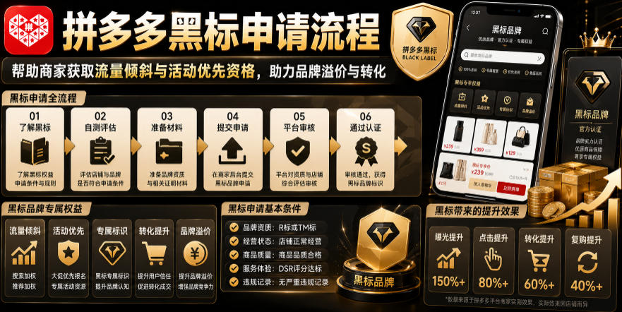 拼多多黑标申请流程，帮助商家获取流量倾斜与活动优先资格，助力品牌溢价与转化-黑斯坦丁项目网