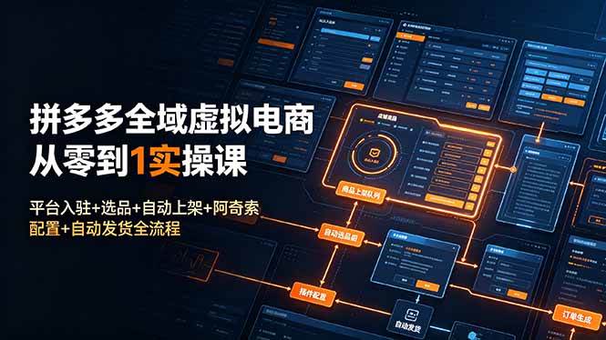（19139期）拼多多全域虚拟电商从零到1实操课：平台入驻+选品+自动上架+阿奇索配置+自动发货全流程-黑斯坦丁项目网