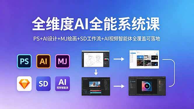 （18464期）全维度AI全能系统课，PS+AI设计+MJ绘画+SD工作流+AI视频智能体全覆盖可落地-黑斯坦丁项目网