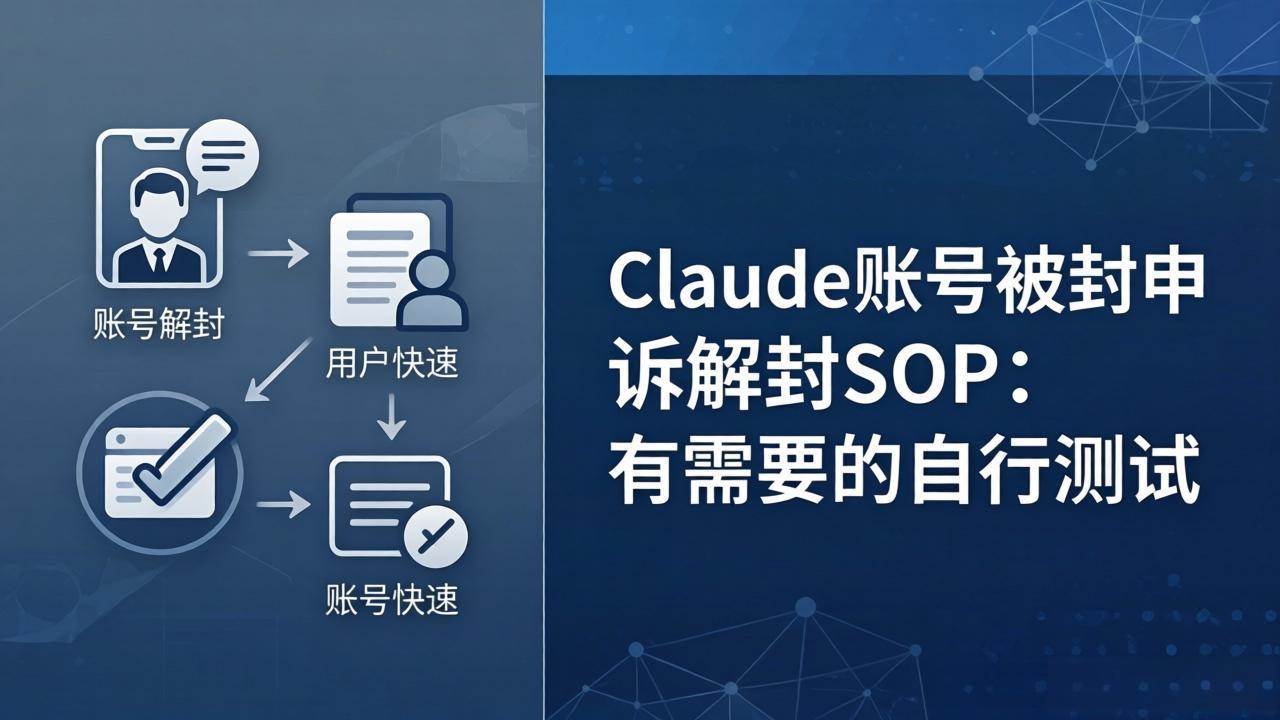 （17981期）Claude账号被封申诉解封SOP：有需要的自行测试-黑斯坦丁项目网