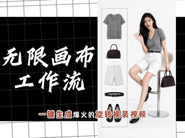 无限画布工作流，一键制作爆火的旋转换装视频，操作简单，零基础也能学会-黑斯坦丁项目网