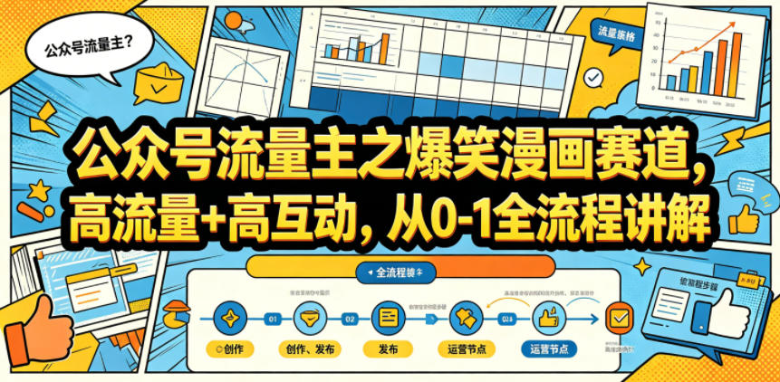 公众号流量主之爆笑漫画赛道，高流量+高互动，从0-1全流程讲解-黑斯坦丁项目网
