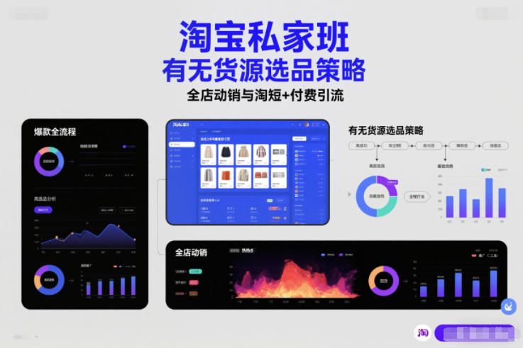 淘宝私家班，有无货源选品策略，高成功率爆款全流程打法，全店动销与淘短+付费引流（更新2026年6月1日）-黑斯坦丁项目网